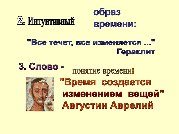 образ времени: 2. Интуитивный "Все течет, все изменяется ..." Гераклит