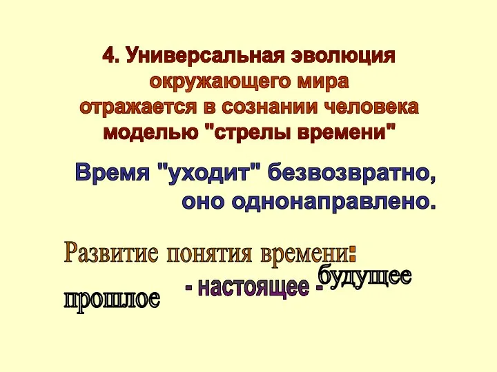 Время "уходит" безвозвратно, оно однонаправлено. Развитие понятия времени: 4. Универсальная эволюция окружающего