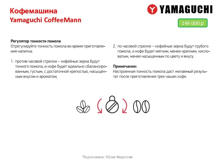 Кофемашина Yamaguchi CoffeeMann Подготовила: Юлия Федотова 149 000 р