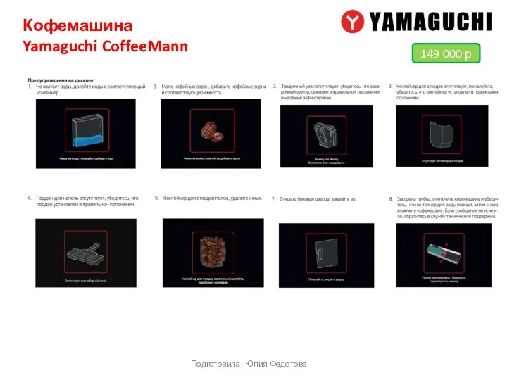 Кофемашина Yamaguchi CoffeeMann Подготовила: Юлия Федотова 149 000 р