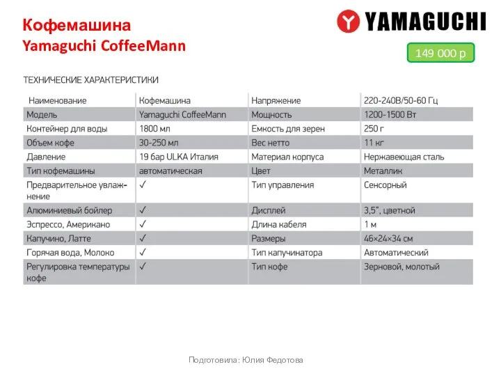 Кофемашина Yamaguchi CoffeeMann Подготовила: Юлия Федотова 149 000 р