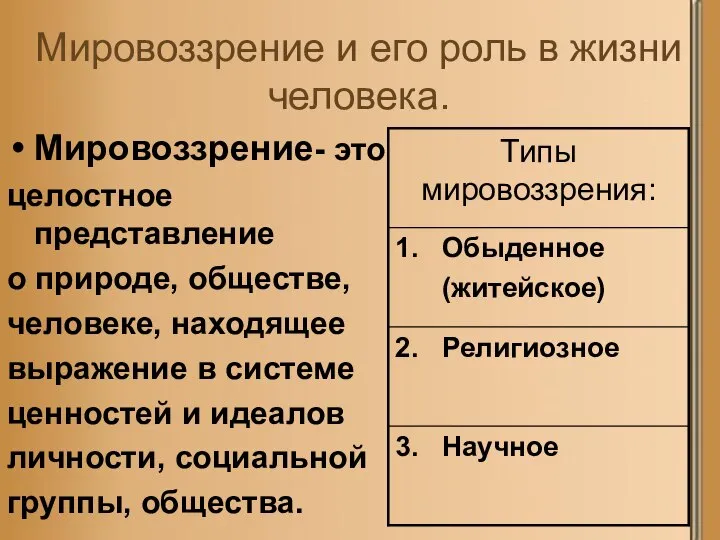 Мировоззрение и его роль в жизни человека. Мировоззрение- это целостное представление о