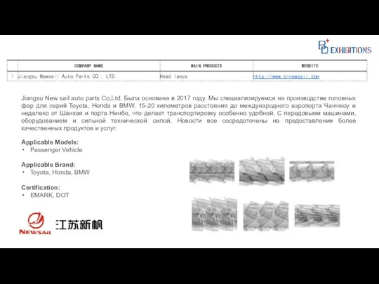 Jiangsu New sail auto parts Co,Ltd. Была основана в 2017 году. Мы