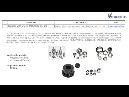 VEGA Bearing Production Company расположена в ЧАНЧЖОУ, провинция Цзянсу, которая имеет более