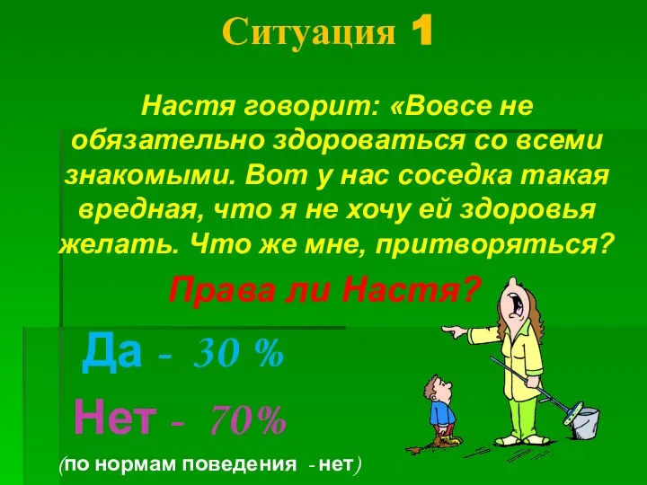 Ситуация 1 Настя говорит: «Вовсе не обязательно здороваться со всеми знакомыми. Вот