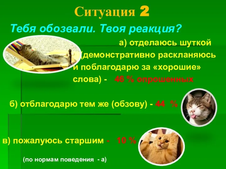 Ситуация 2 Тебя обозвали. Твоя реакция? а) отделаюсь шуткой (демонстративно раскланяюсь и