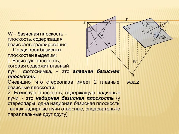 W – базисная плоскость – плоскость, содержащая базис фотографирования; Среди всех базисных