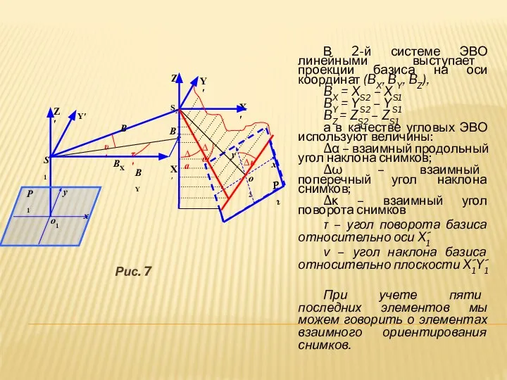Рис. 7 В 2-й системе ЭВО линейными выступает проекции базиса на оси