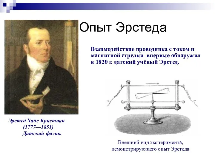 Опыт Эрстеда Взаимодействие проводника с током и магнитной стрелки впервые обнаружил в