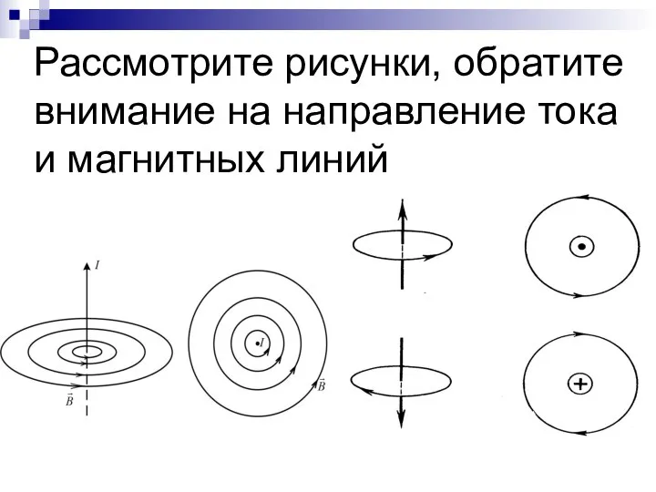 Рассмотрите рисунки, обратите внимание на направление тока и магнитных линий