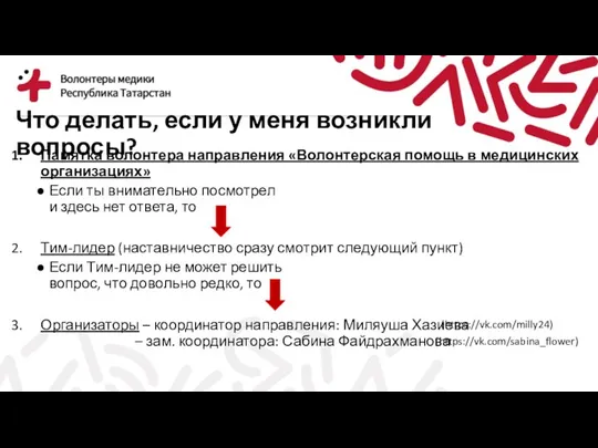 Что делать, если у меня возникли вопросы? Памятка волонтера направления «Волонтерская помощь