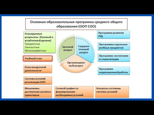 О храме Св. Николая История Кто мы Служба Служители Как вы можете помочь