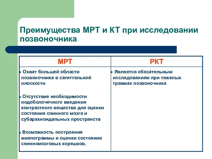 Преимущества МРТ и КТ при исследовании позвоночника