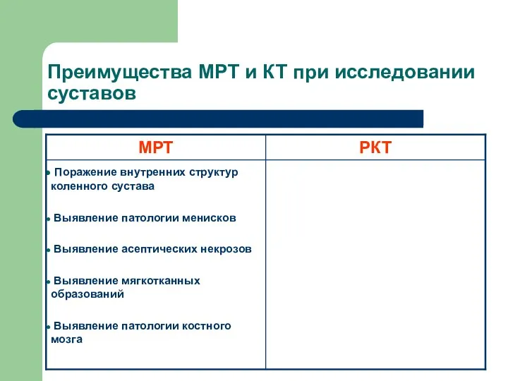 Преимущества МРТ и КТ при исследовании суставов