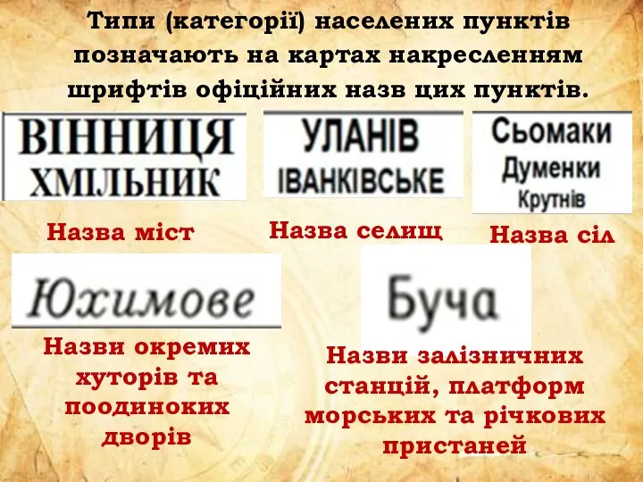 1 2 3 4 5 Типи (категорії) населених пунктів позначають на картах