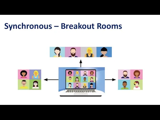 Synchronous – Breakout Rooms