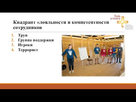 Квадрант «лояльности и компетентности» сотрудников Труп Группа поддержки Игроки Террорист