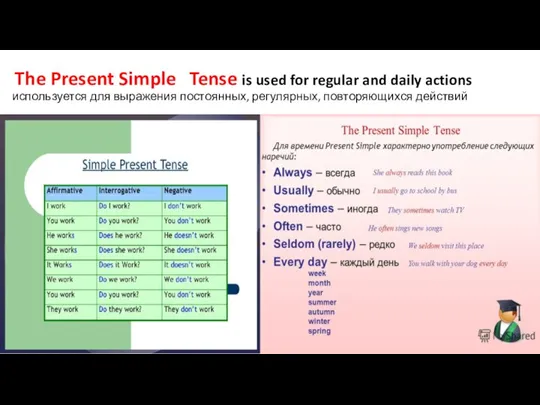 The Present Simple Tense is used for regular and daily actions используется
