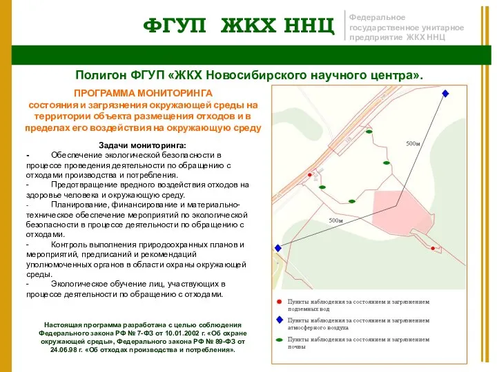 ФГУП ЖКХ ННЦ Федеральное государственное унитарное предприятие ЖКХ ННЦ Полигон ФГУП «ЖКХ