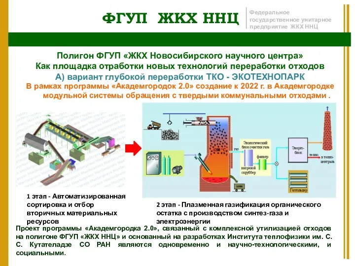 ФГУП ЖКХ ННЦ Федеральное государственное унитарное предприятие ЖКХ ННЦ В рамках программы