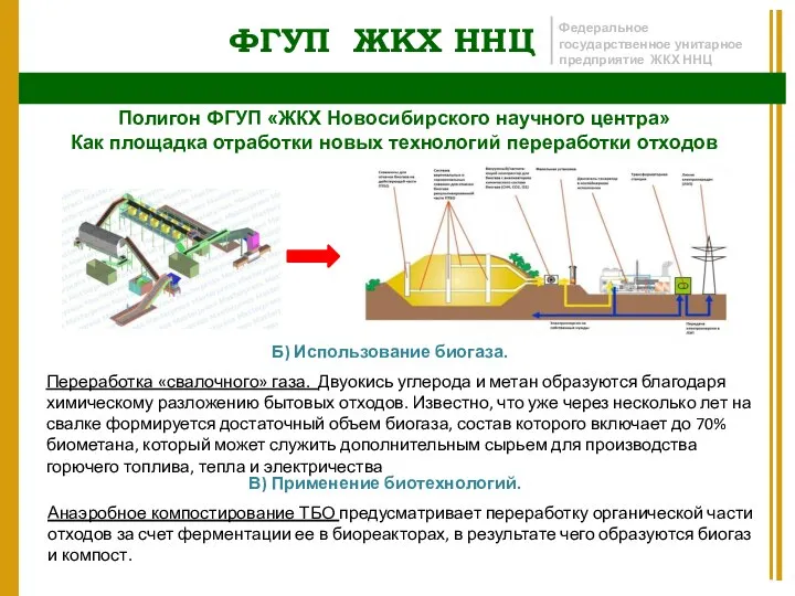 ФГУП ЖКХ ННЦ Федеральное государственное унитарное предприятие ЖКХ ННЦ Б) Использование биогаза.