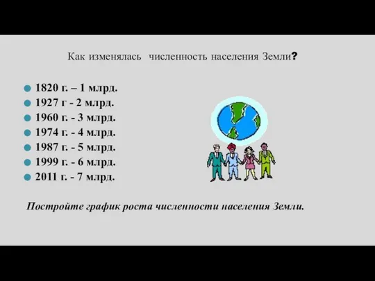 Как изменялась численность населения Земли? 1820 г. – 1 млрд. 1927 г