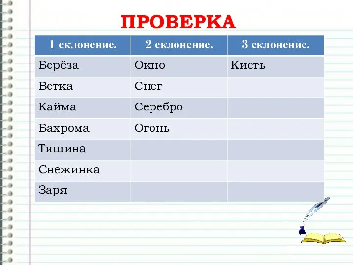 ПРОВЕРКА