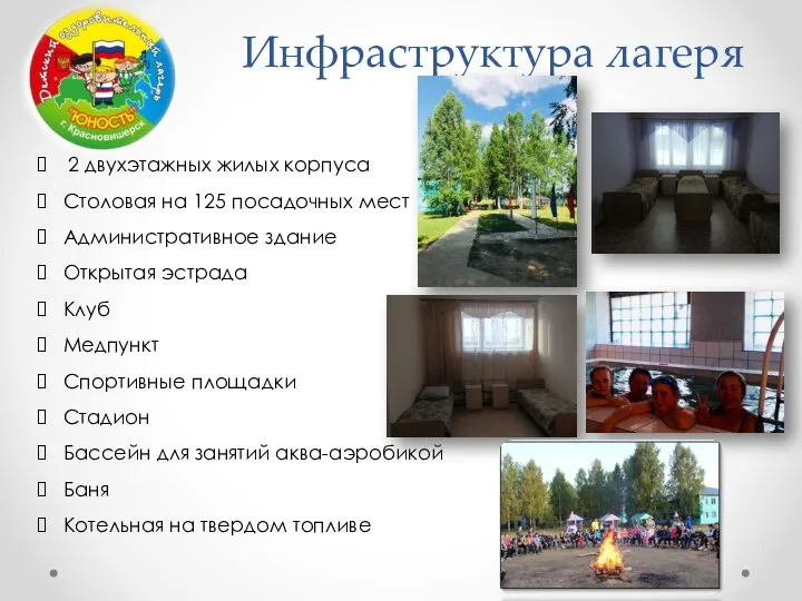 Инфраструктура лагеря 2 двухэтажных жилых корпуса Столовая на 125 посадочных мест Административное