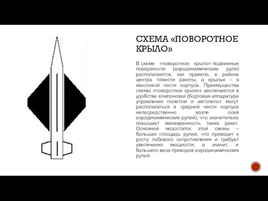 СХЕМА «ПОВОРОТНОЕ КРЫЛО» В схеме «поворотное крыло» подвижные поверхности (аэродинамические рули) располагаются,