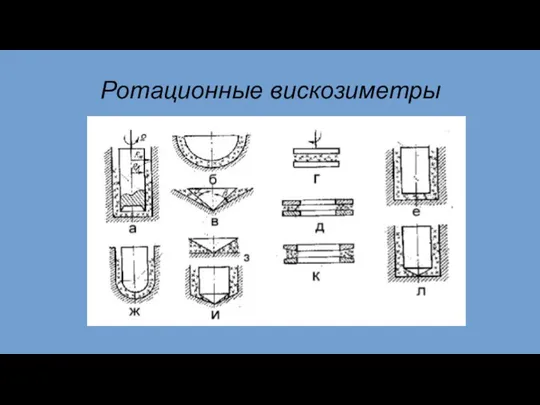 Ротационные вискозиметры