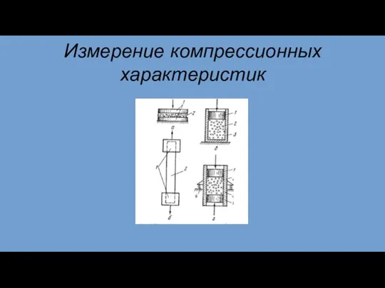 Измерение компрессионных характеристик