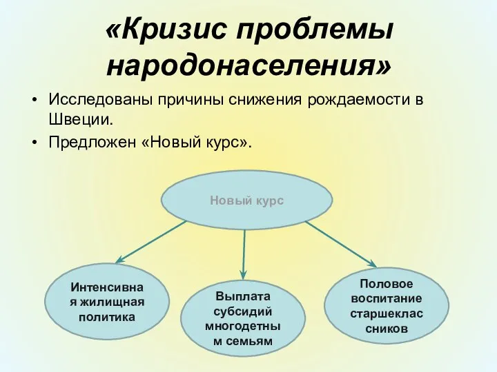 «Кризис проблемы народонаселения» Исследованы причины снижения рождаемости в Швеции. Предложен «Новый курс».