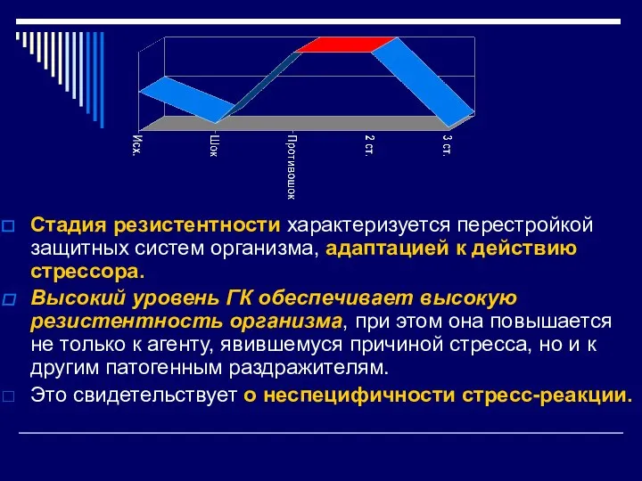 Стадия резистентности характеризуется перестройкой защитных систем организма, адаптацией к действию стрессора. Высокий