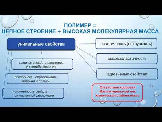 ПОЛИМЕР = ЦЕПНОЕ СТРОЕНИЕ + ВЫСОКАЯ МОЛЕКУЛЯРНАЯ МАССА уникальные свойства пластичность (нехрупкость)