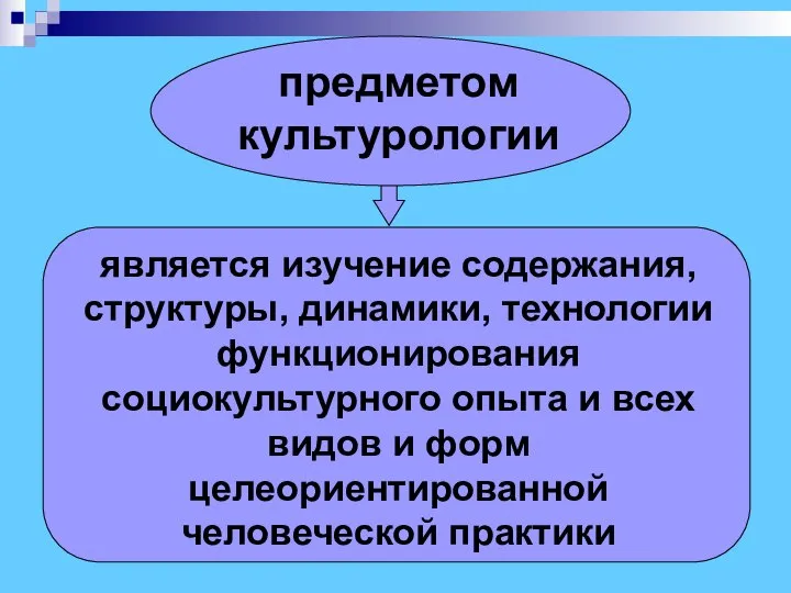 предметом культурологии является изучение содержания, структуры, динамики, технологии функционирования социокультурного опыта и