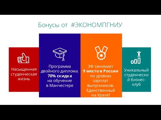 Бонусы от #ЭКОНОМПГНИУ Программа двойного диплома. 70% скидка на обучение в Манчестере