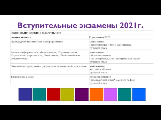 Вступительные экзамены 2021г.