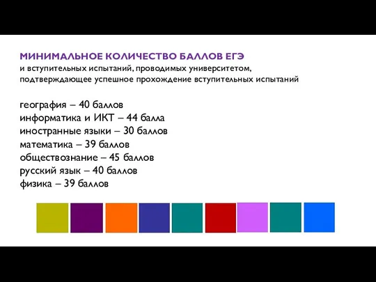 МИНИМАЛЬНОЕ КОЛИЧЕСТВО БАЛЛОВ ЕГЭ и вступительных испытаний, проводимых университетом, подтверждающее успешное прохождение