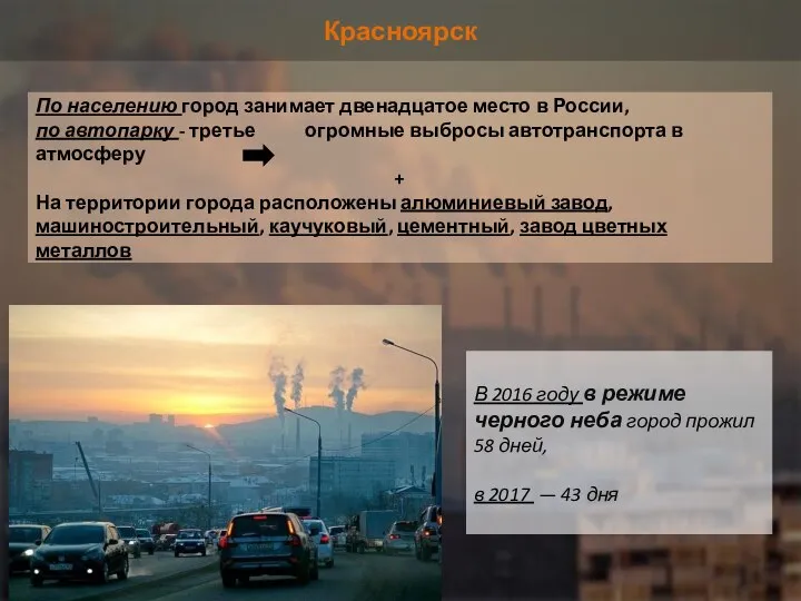 Красноярск По населению город занимает двенадцатое место в России, по автопарку -
