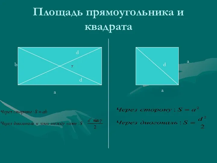 Площадь прямоугольника и квадрата b a a a d d d