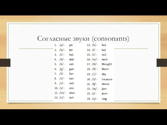 Согласные звуки (consonants)