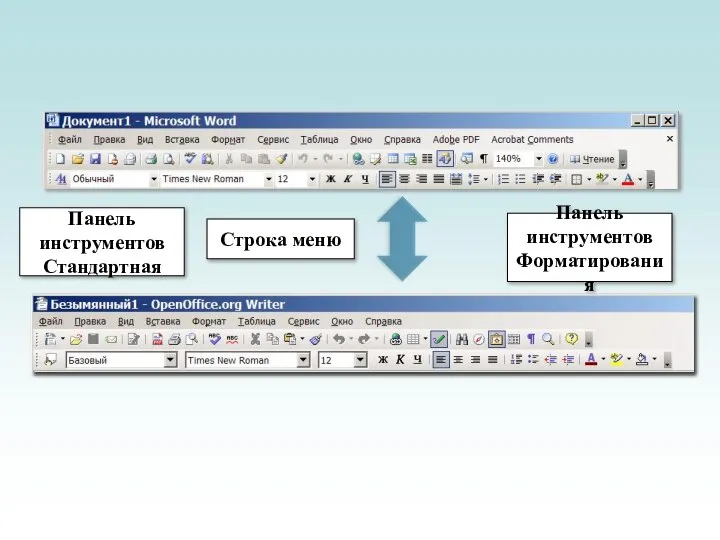 Строка меню Панель инструментов Стандартная Панель инструментов Форматирования