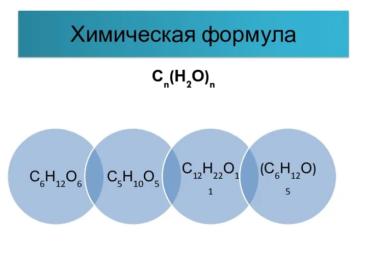 Химическая формула Сn(Н2О)n
