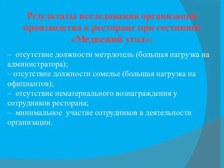 Результаты исследования организации производства в ресторане при гостинице «Медвежий угол»: – отсутствие