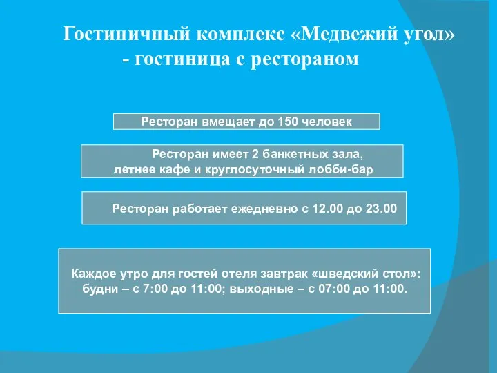 Гостиничный комплекс «Медвежий угол» - гостиница с рестораном Ресторан вмещает до 150