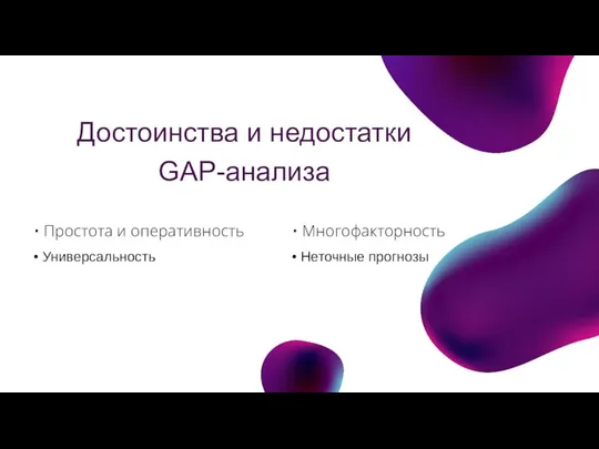 Достоинства и недостатки GAP-анализа • Простота и оперативность • Универсальность • Многофакторность • Неточные прогнозы