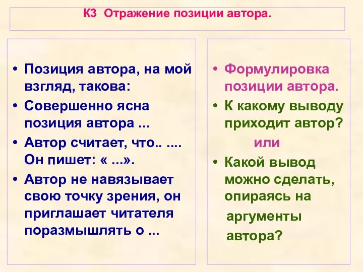 К3 Отражение позиции автора. Позиция автора, на мой взгляд, такова: Совершенно ясна