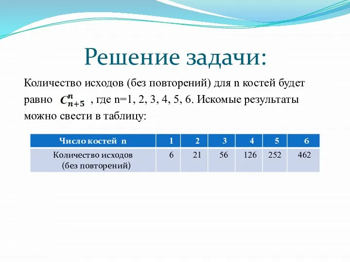 Решение задачи: Количество исходов (без повторений) для n костей будет равно ,