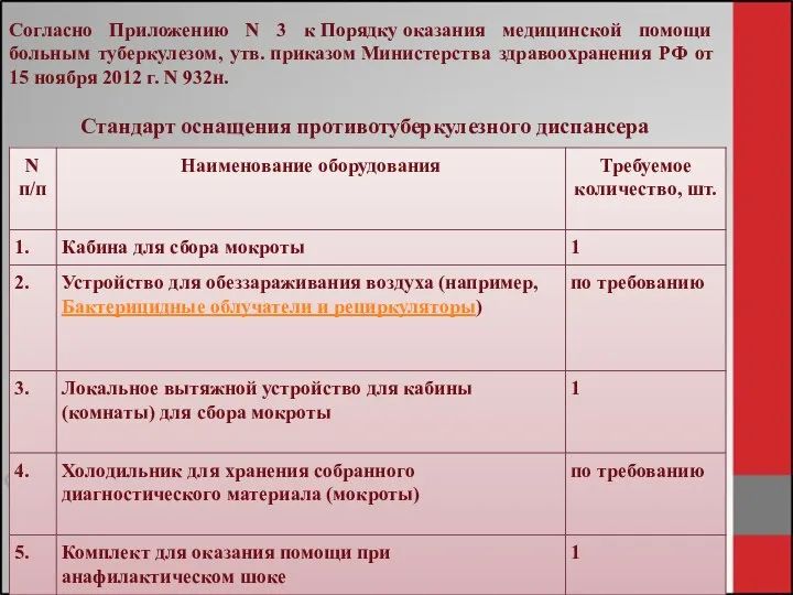 Согласно Приложению N 3 к Порядку оказания медицинской помощи больным туберкулезом, утв.