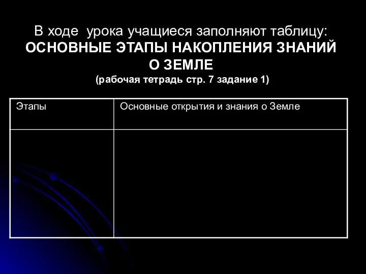 В ходе урока учащиеся заполняют таблицу: ОСНОВНЫЕ ЭТАПЫ НАКОПЛЕНИЯ ЗНАНИЙ О ЗЕМЛЕ